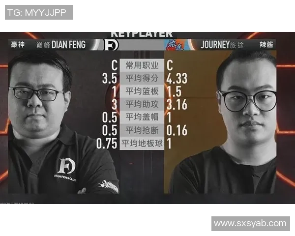 西安篮球队在大师赛中的速度优势与战术分析